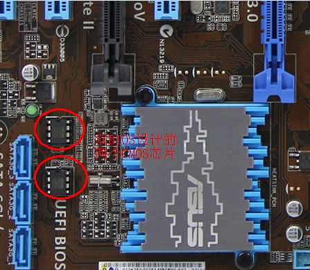 简单的介绍下BIOS 