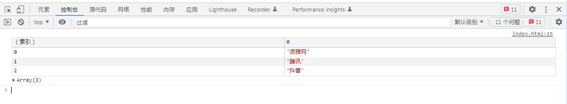 使用JavaScript的table()函数将表格写入控制台 