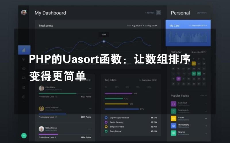 PHP的Uasort函数：让数组排序变得更简单