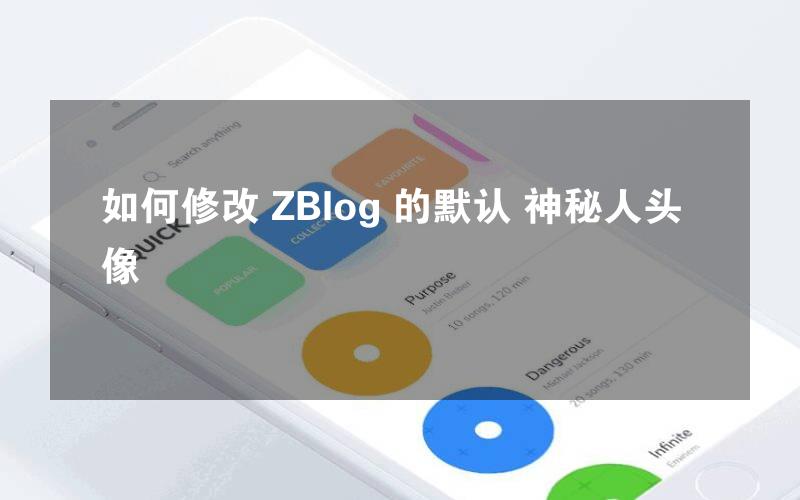 如何修改 ZBlog 的默认 神秘人头像