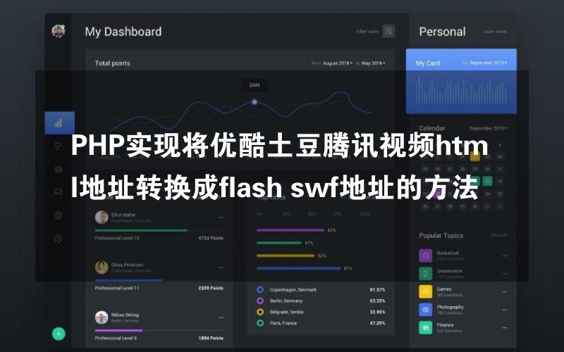 PHP实现将优酷土豆腾讯视频html地址转换成flash swf地址的方法