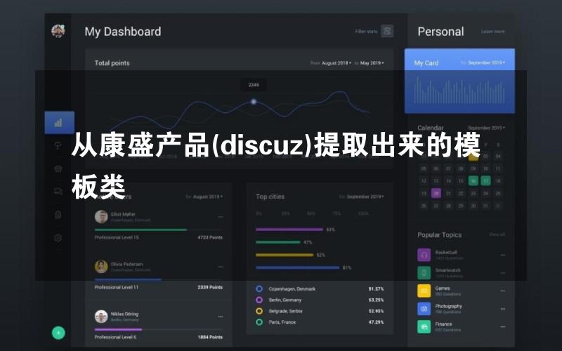 从康盛产品(discuz)提取出来的模板类