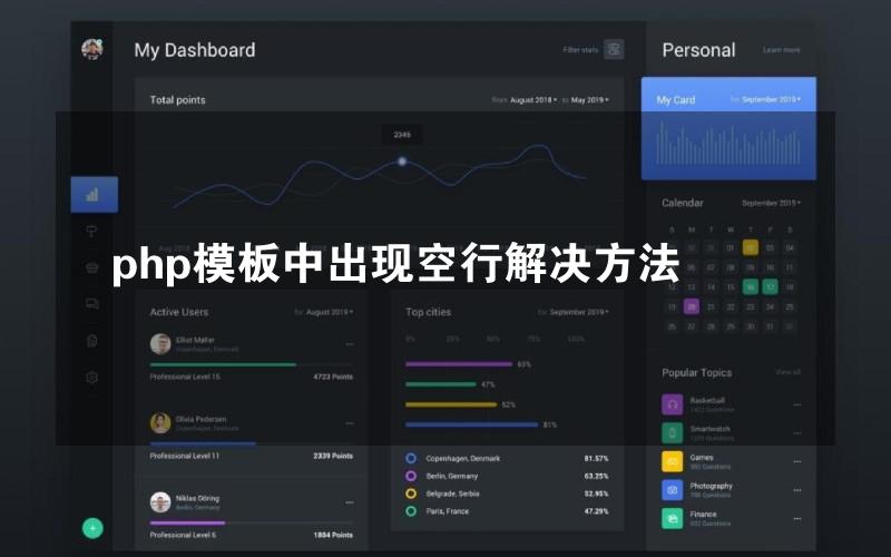 php模板中出现空行解决方法