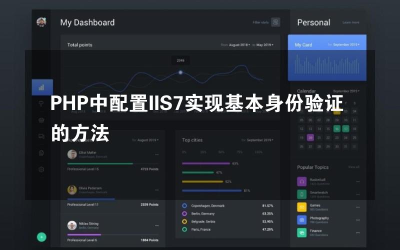 PHP中配置IIS7实现基本身份验证的方法