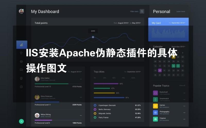 IIS安装Apache伪静态插件的具体操作图文